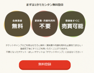 チケットキャンプ簡単登録